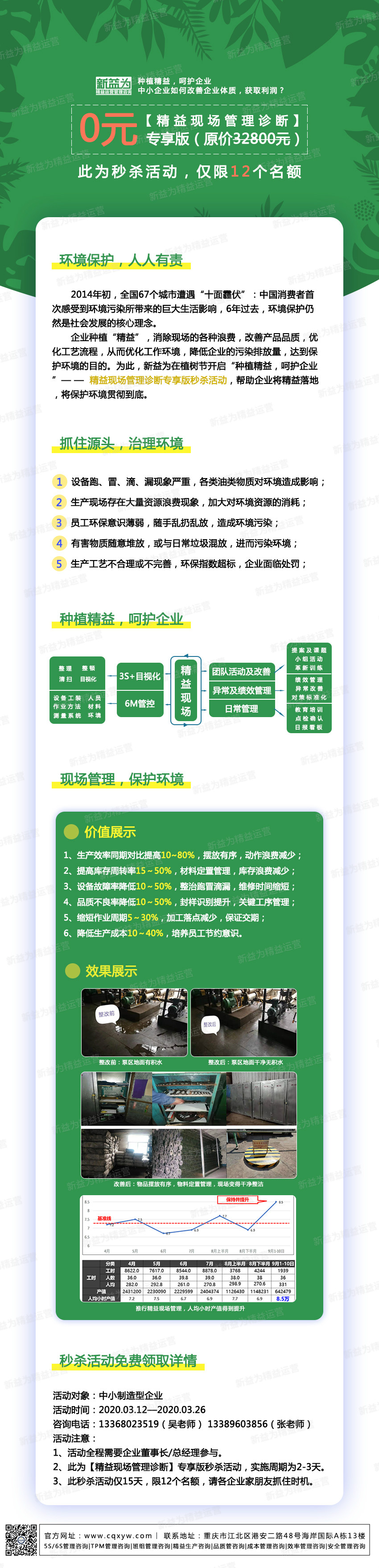種植精益，呵護企業&mdash;&mdash;精益現場管理診斷專享版秒殺活動