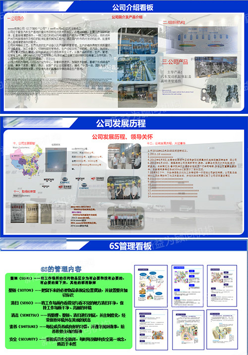 看板設(shè)計 看板設(shè)計